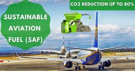 Sustainable Aviation Project Image