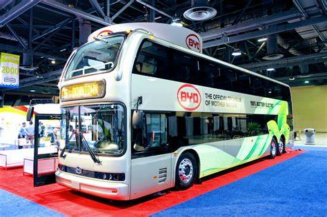 Electric Vehicles Project Image